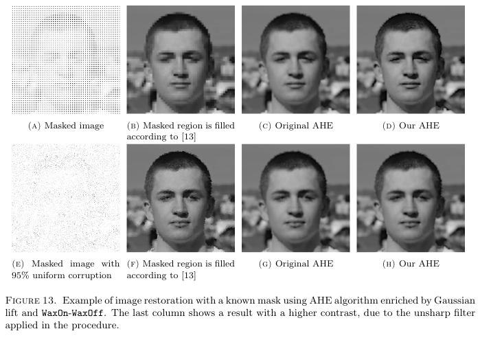 Image restoration example